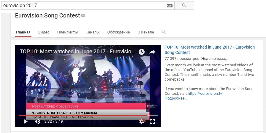(видео) Sunstroke Project заняли первое место в ТОП-10 самых просматриваемых видео за июнь