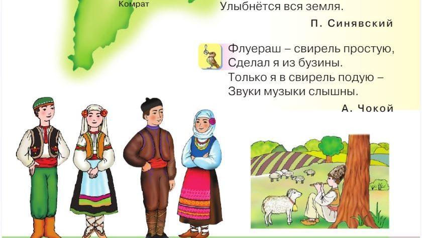 (док) Какие учебники вам понадобится если ваш ребёнок идёт в первый класс