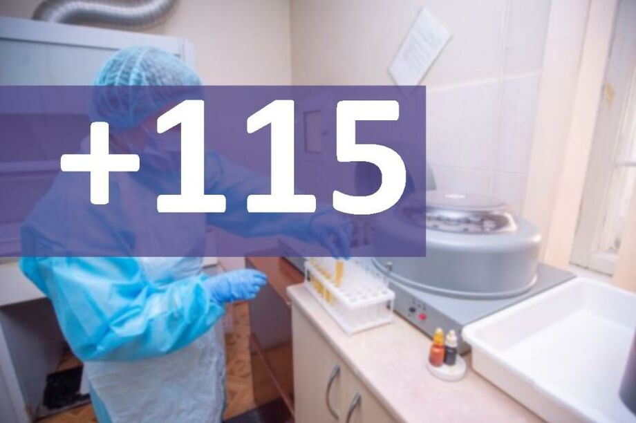 plus115