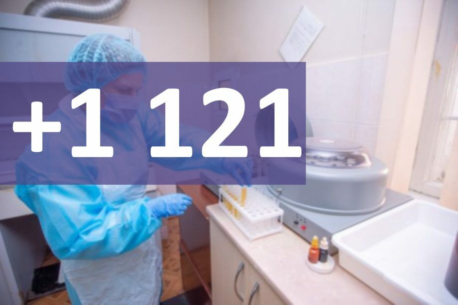 1121