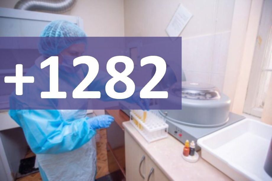 В Молдове подтвердили 1 282 новых случая коронавируса, из которых 202 на территории левобережья Днестра
