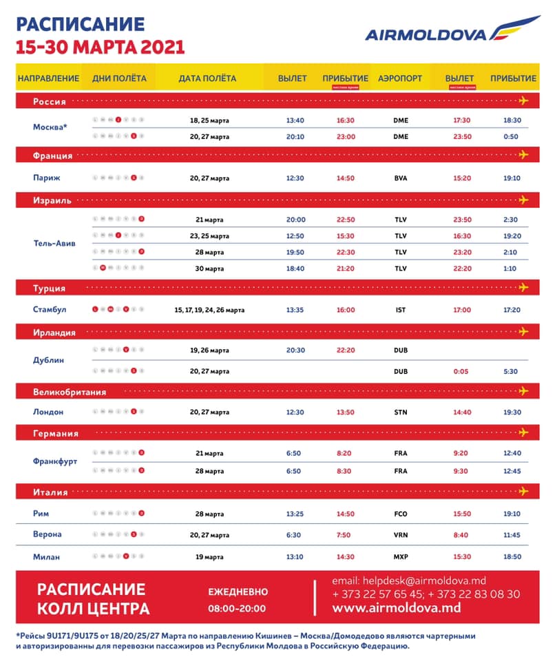 Авиакомпания Air Moldova