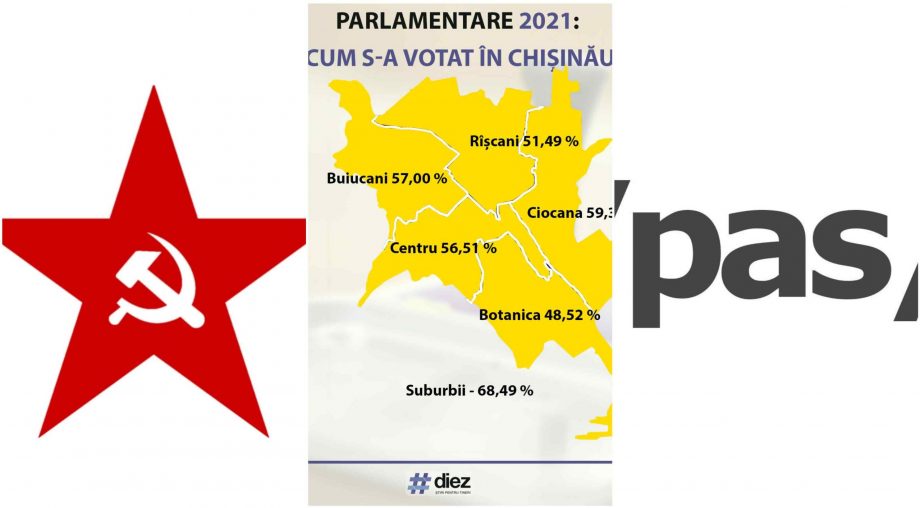 (карта) Как распределились голоса избирателей в муниципии Кишинев