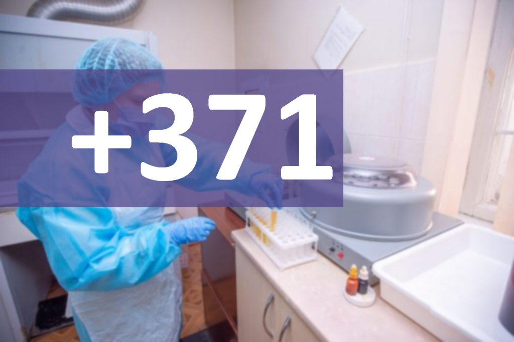 В Молдове подтвердили 371 новый случай коронавируса