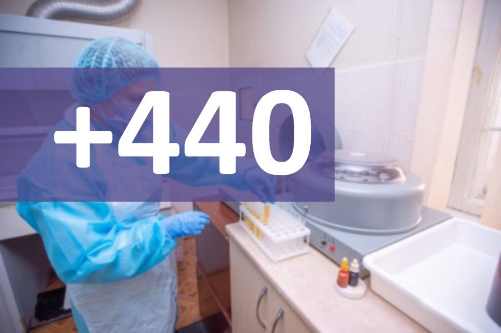 440