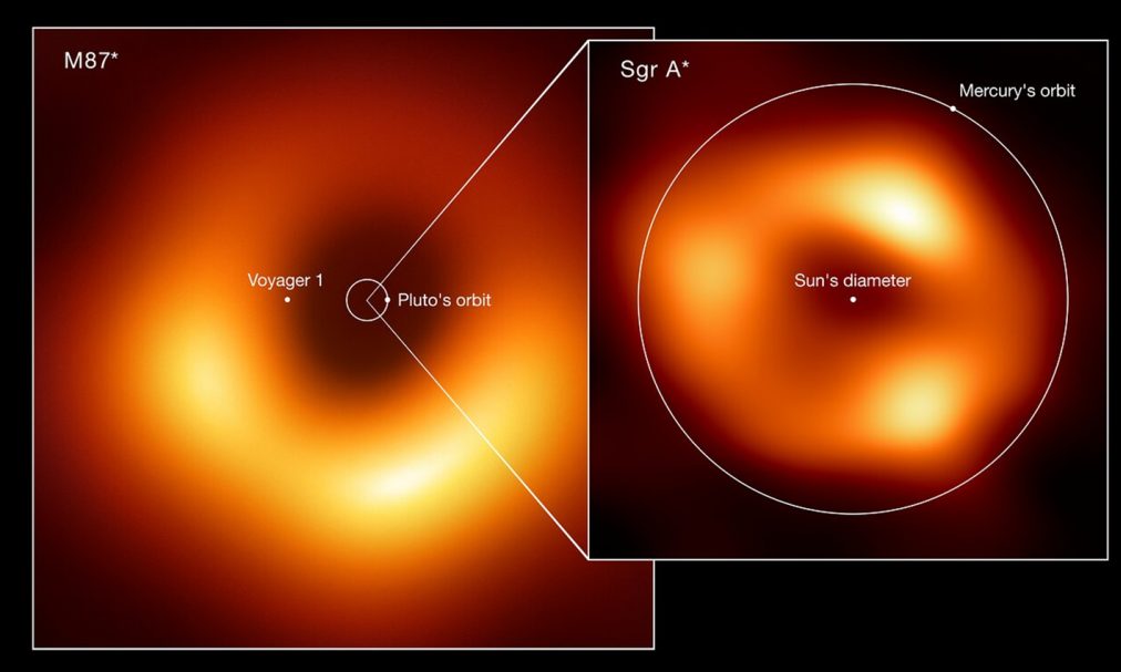 Получено первое изображение тени черной дыры в центре нашей галактики