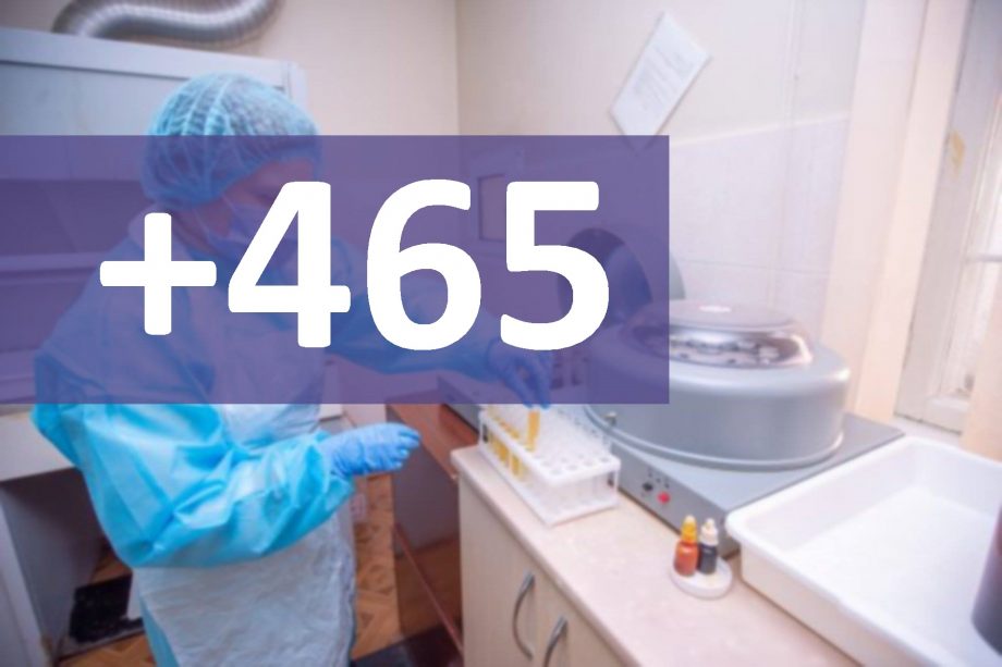 В Молдове за последние семь дней коронавирусом заразился 465 человек