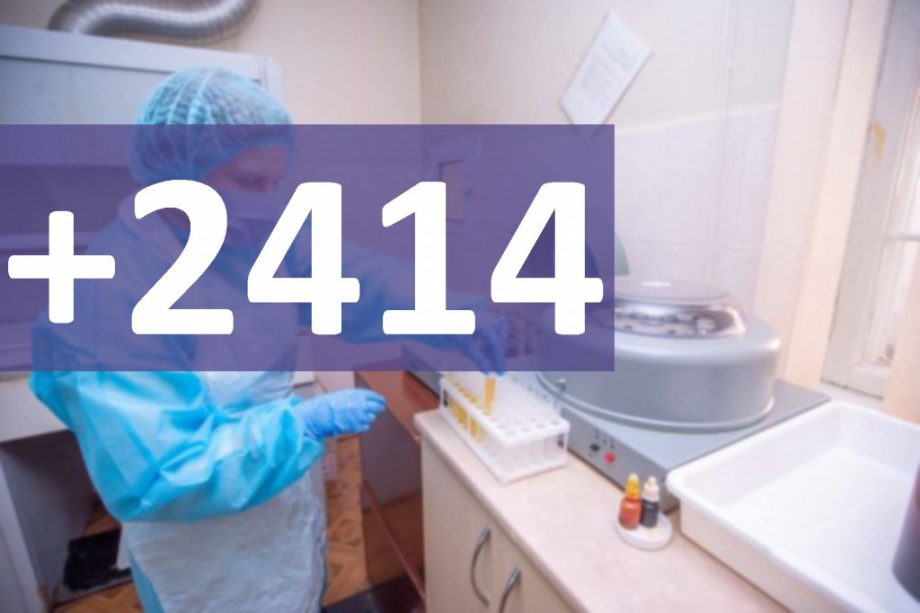 В Молдове за последние семь дней коронавирусом заразились еще 2 414 человек