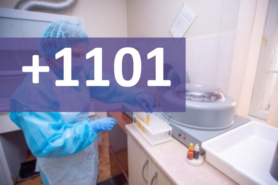 В Молдове за последние семь дней коронавирусом заразился еще 1 101 человек