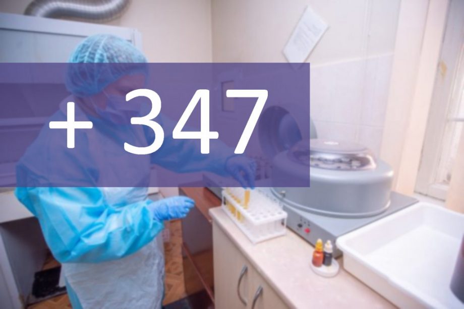 В Молдове за последние семь дней коронавирусом заразились еще 347 человек