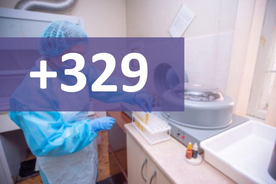 В Молдове за последние семь дней коронавирусом заразились еще 329 человек
