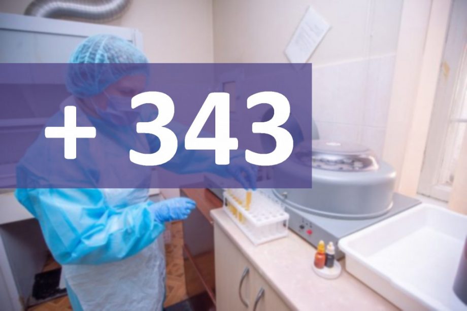 В Молдове за последние семь дней коронавирусом заразились еще 343 человека