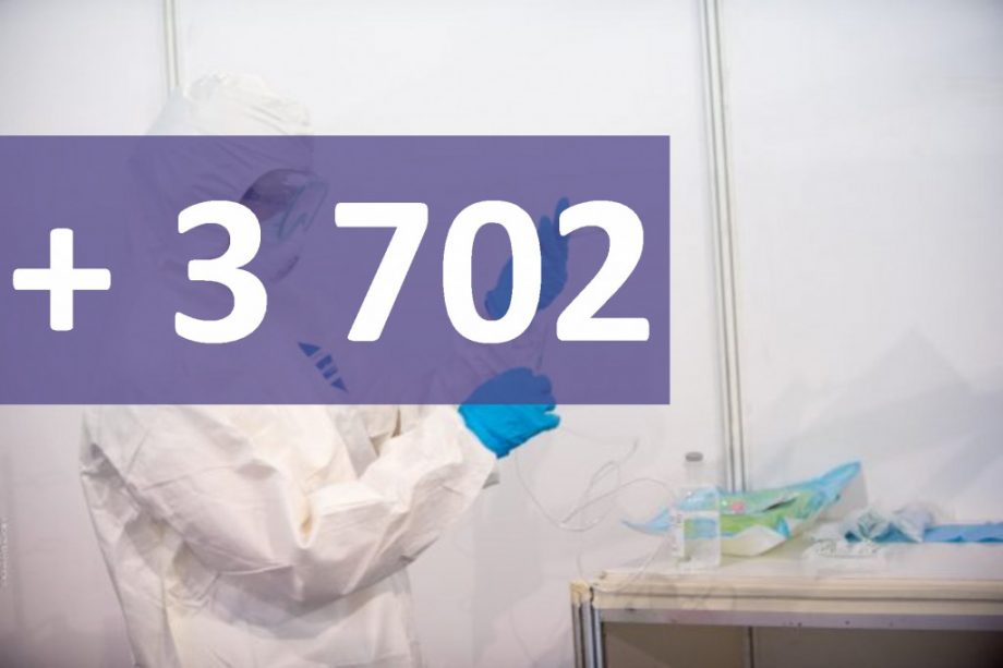 За последнюю неделю в Молдове зарегистрировано 3 702 новых случая заражения COVID-19