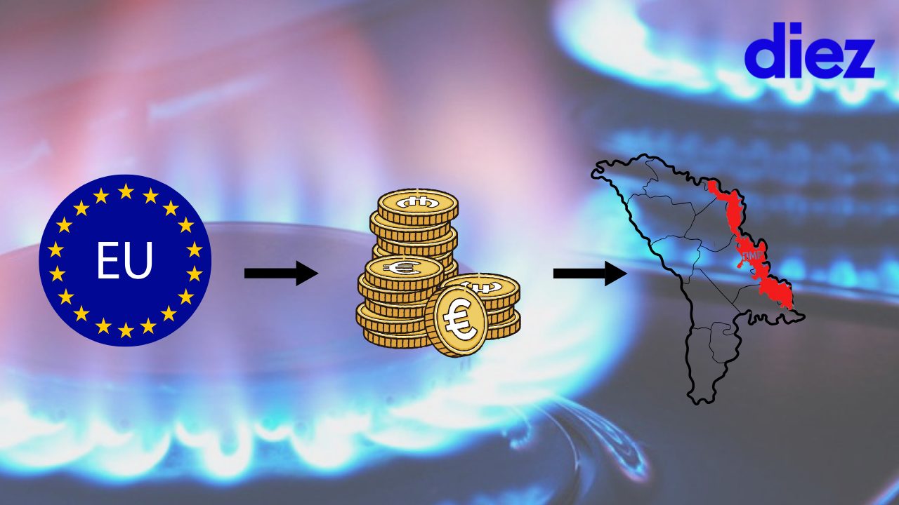 Энергетический кризис: почему приднестровский регион должен выполнить ряд условий для получения помощи от ЕС